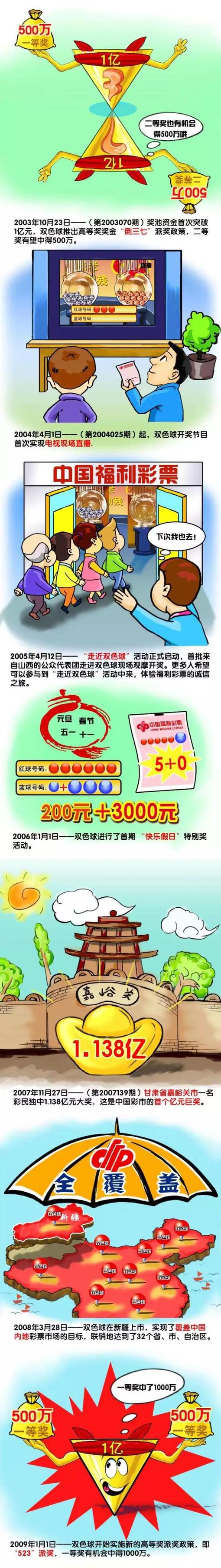 据罗马诺报道，罗克转会费总价6100万欧（固定3000万欧+2600万欧表现奖金（与表现、进球和冠军挂钩）+500万欧金球奖金（进入金球奖前三即可获得））。